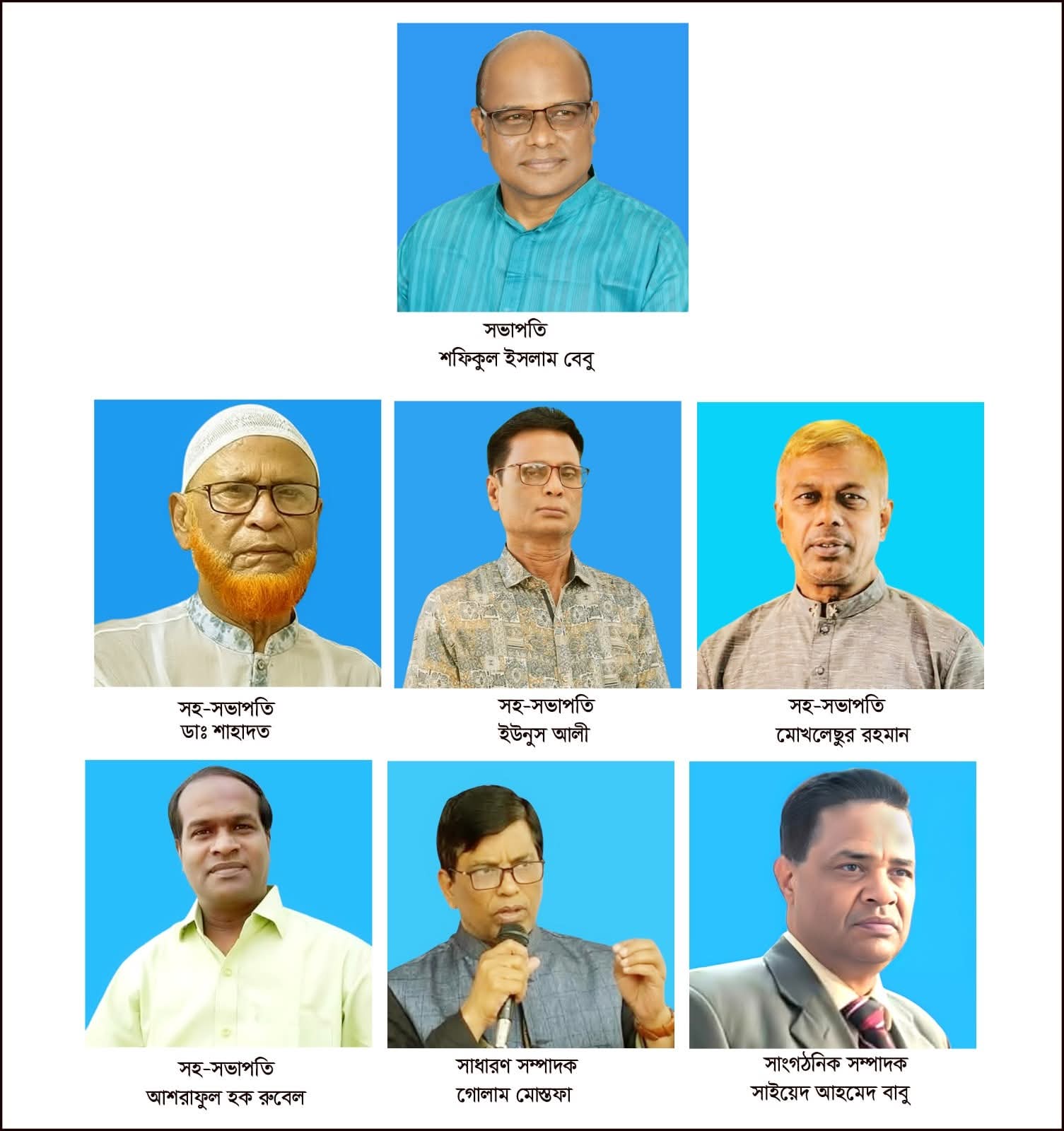 কুড়িগ্রাম জেলা উন্নয়ন ও বাস্তবায়ন পরিষদ কমিটি গঠিত