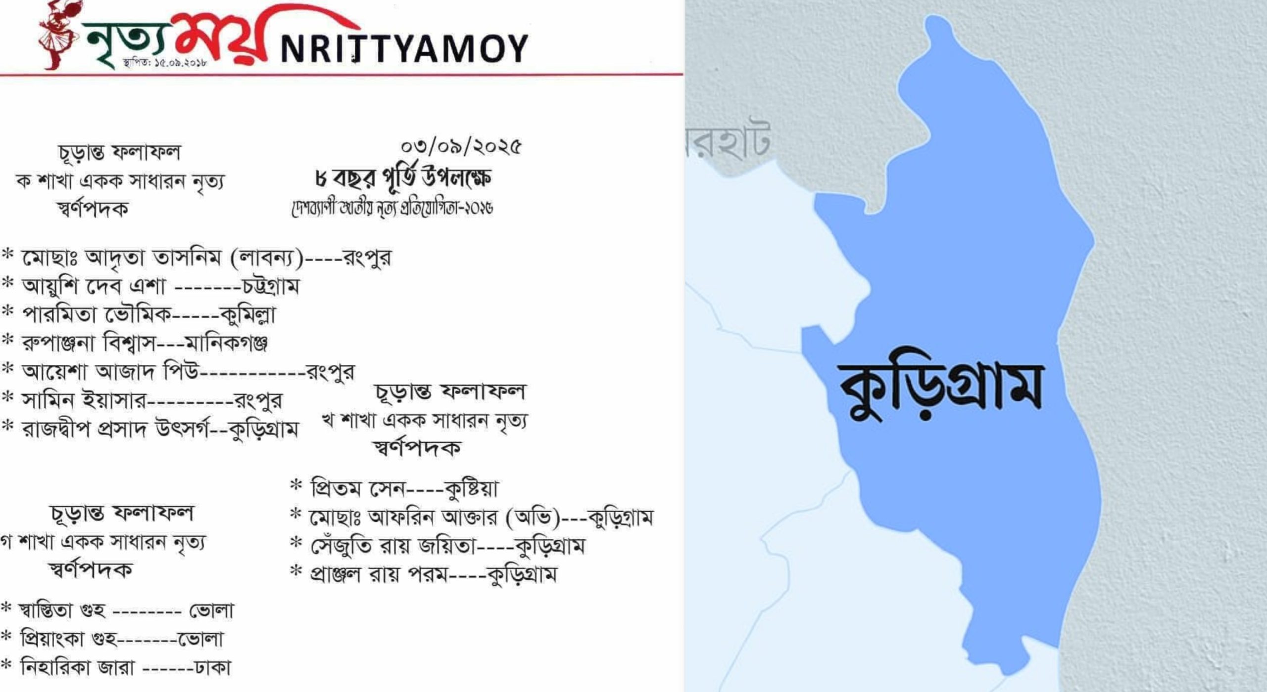 জাতীয় নৃত্য প্রতিযোগিতায় স্বর্ণপদক জয়, সম্মাননা পেতে যাচ্ছে কুড়িগ্রামের চার নৃত্যশিল্পী